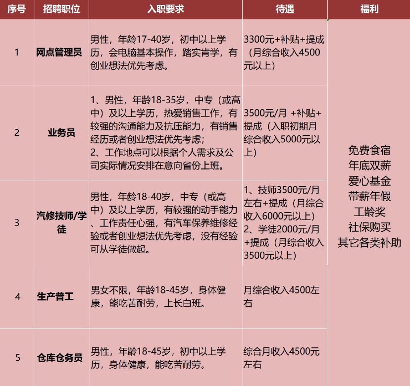 e64e13bf79b9ef0a372c945a972cc11.jpg
